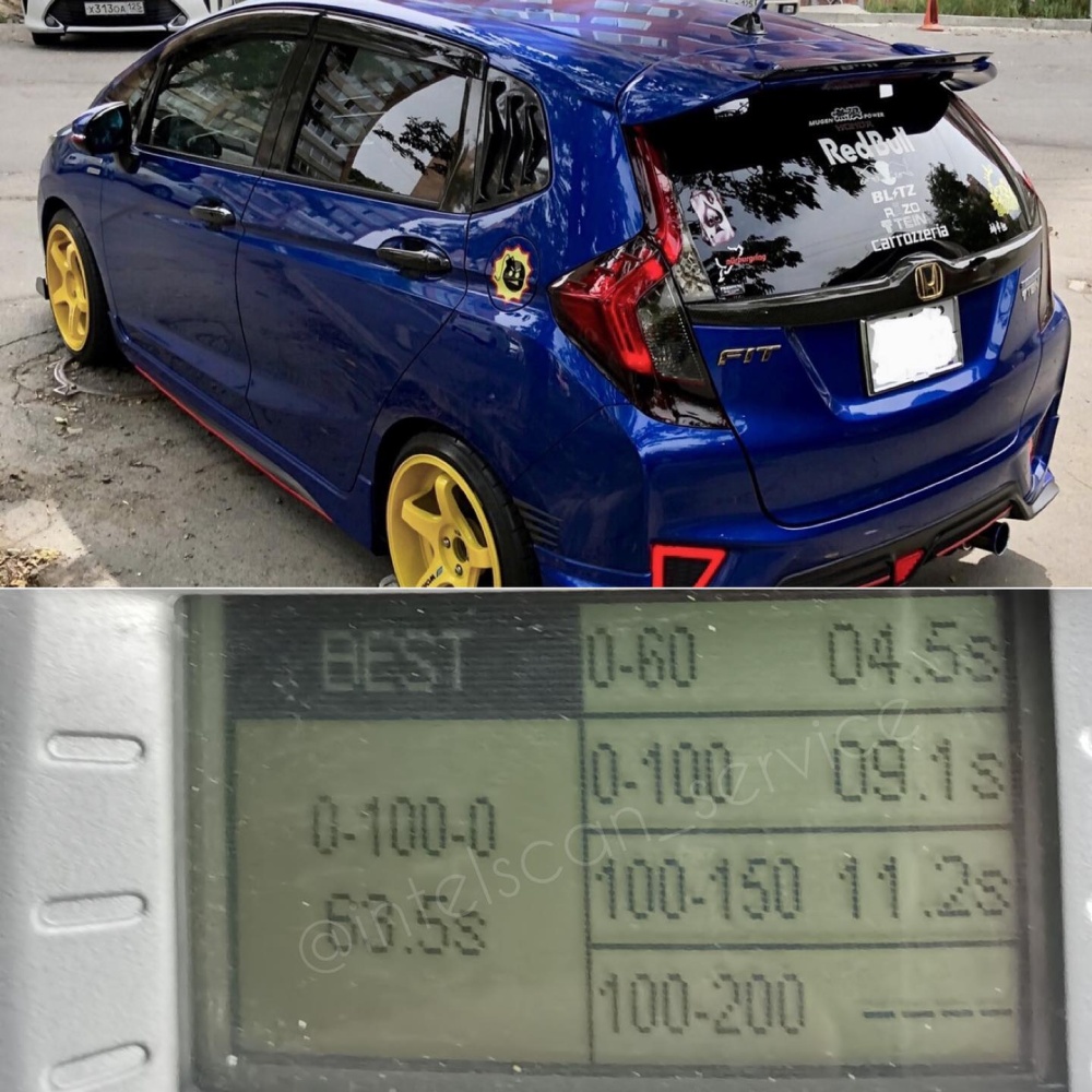 Honda Fit 2017 года (1500сс, hybrid, Robot, 110л.с в стоке)